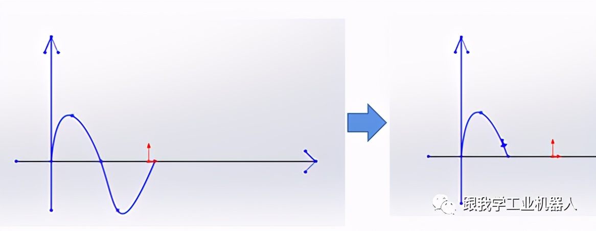 认识二极管讲课视频,稳压二极管
