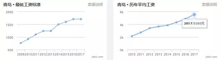 安泰最新房价多少,泰安房价最新消息