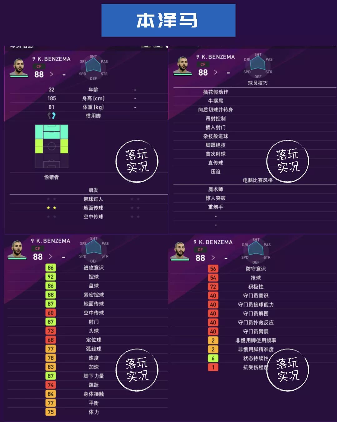 实况足球皇马阵容,实况足球皇马全阵容