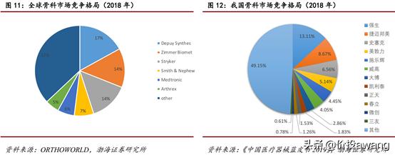 凯利泰与高瓴,凯利泰高瓴战略投资需批准吗