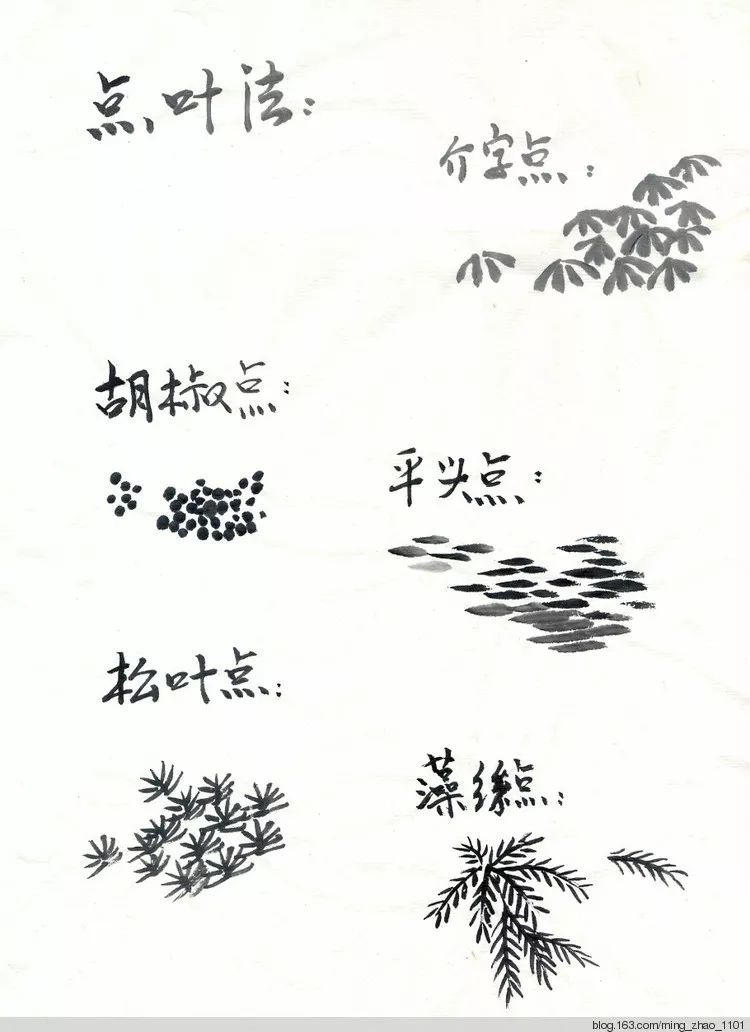 教程一幅山水画,一篇文章教你看懂艺术