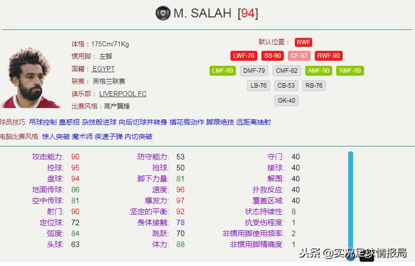 双中锋和边锋实况足球阵容,实况足球下赛季边锋推荐