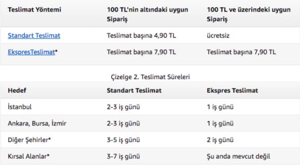 再无蓝海？数魔助力抢占墨西哥、土耳其等“宝藏”站点