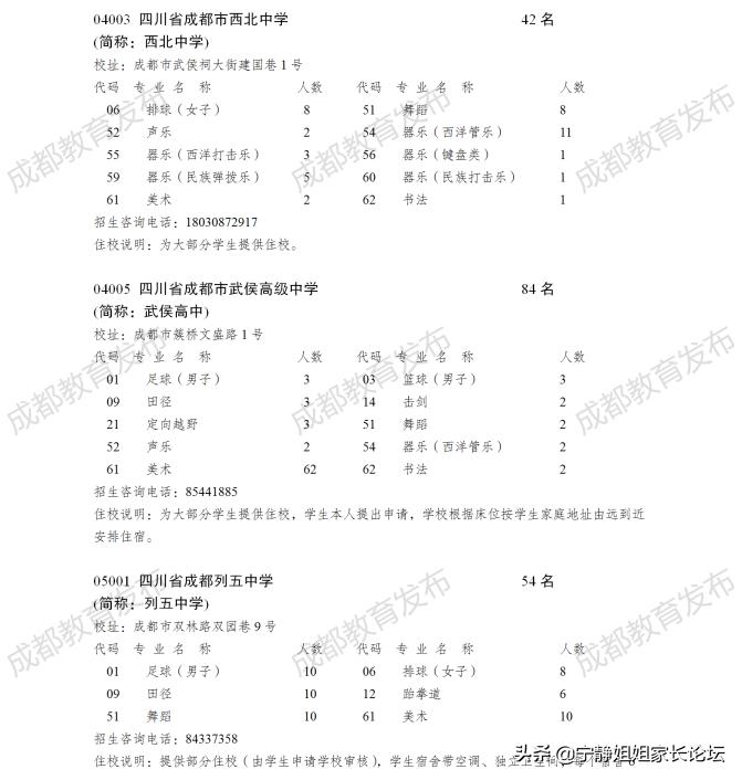 2024普通高中艺体特长生招生,2018年高中招艺体特长生报名条件
