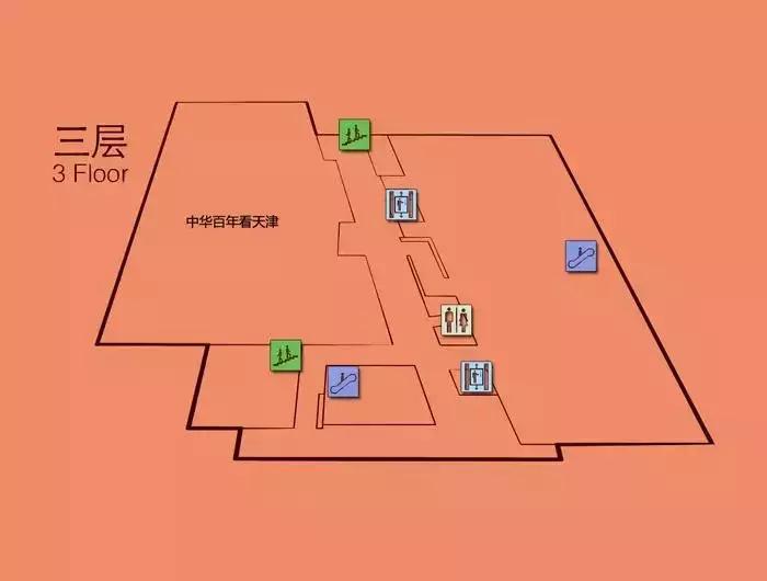 天津哪几个博物馆一定要去,必去天津各大博物馆