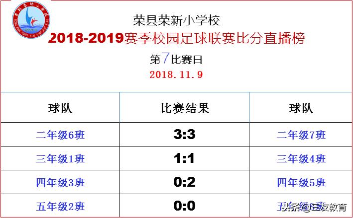比赛日：苟局长一句“足球青训，我来晚了”，正点亮校园足球梦想