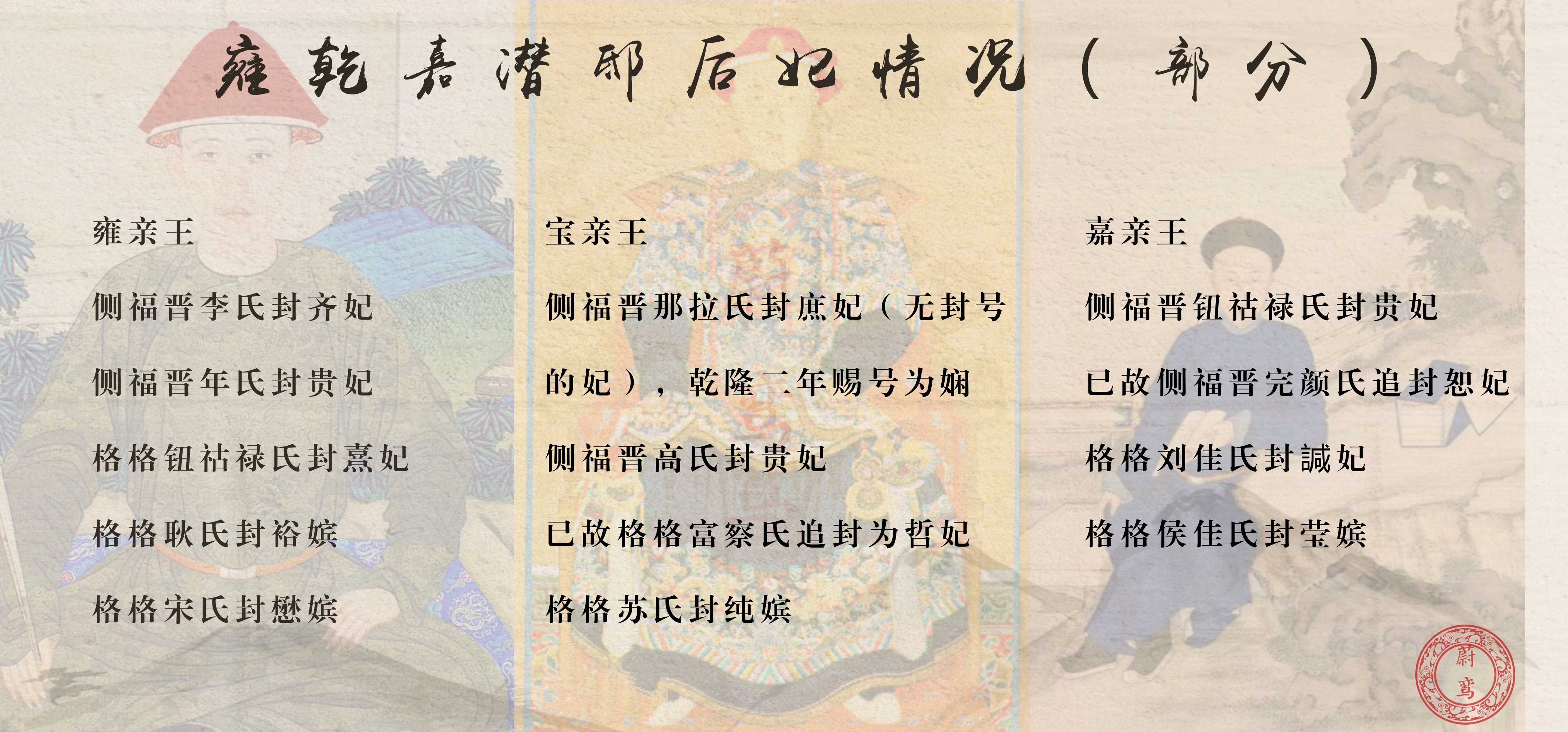 延禧攻略皇帝对令妃的评价,延禧攻略乾隆真实存在