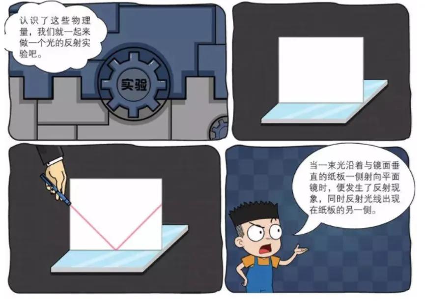 物理漫画趣味物理科普,看物理漫画书