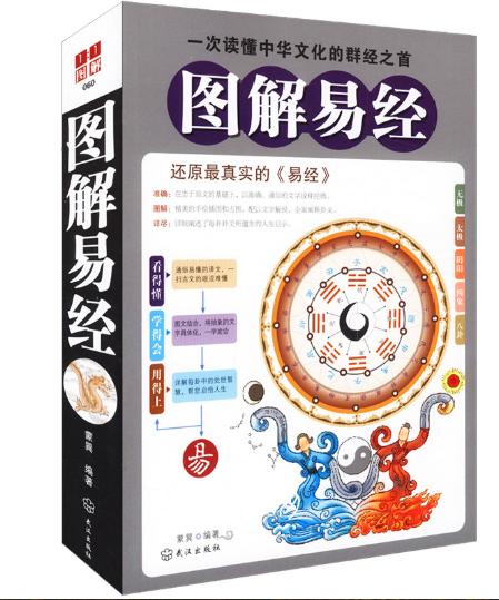 易经入门十句话,易经速成6个字
