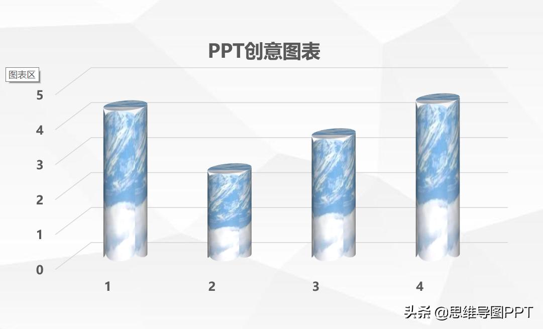 做工作汇报ppt常用图表,ppt怎样制作评优汇报材料