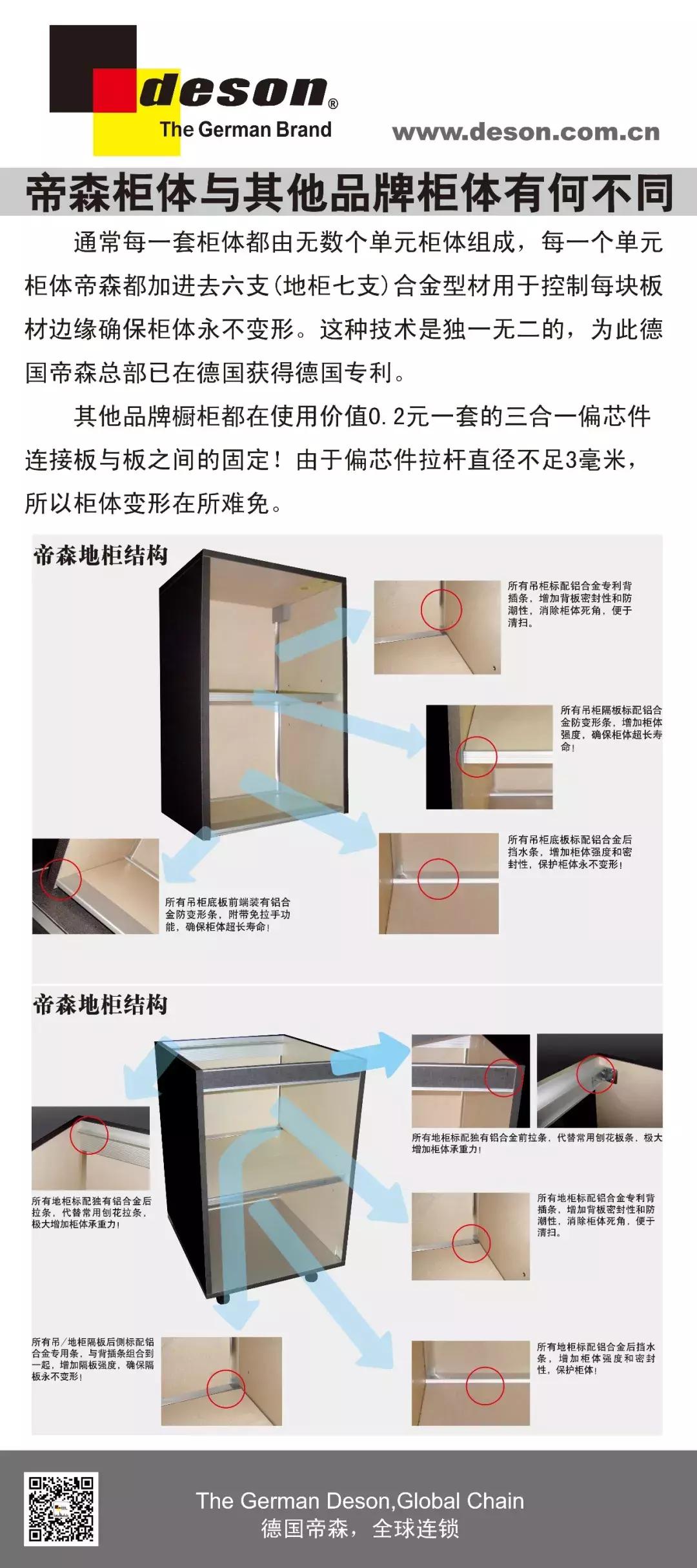 德国帝森橱柜广州门店,帝森橱柜效果图最新版