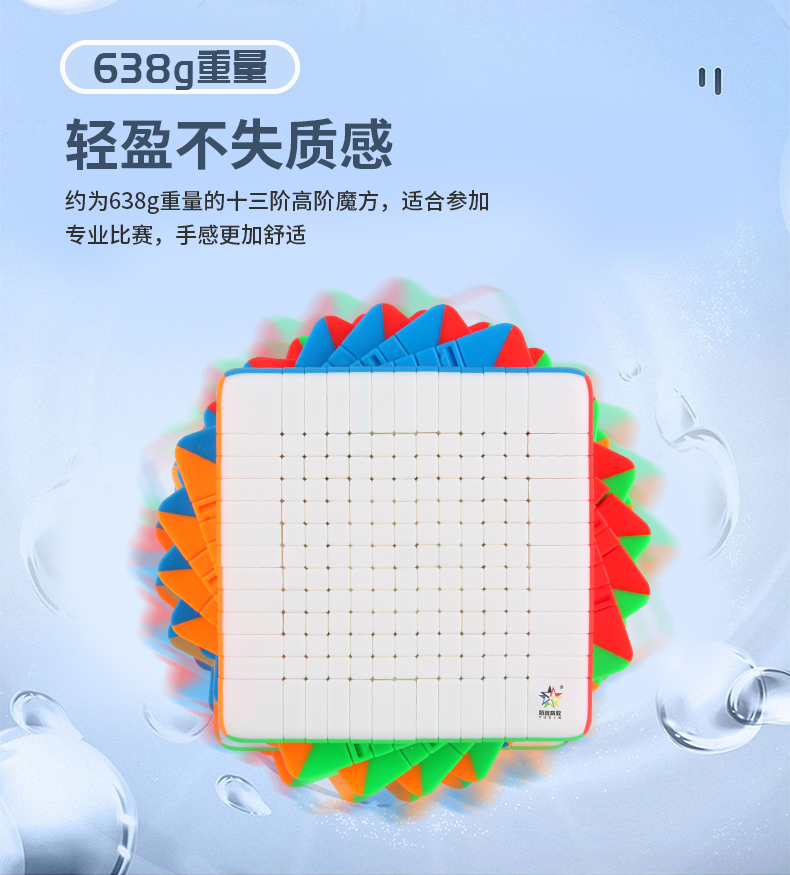 裕鑫黄龙13阶魔方教程,裕鑫黄龙13阶魔方