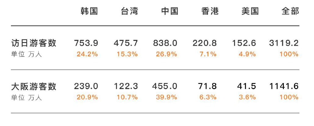 2019年的投资法则,未来5年最佳投资策略