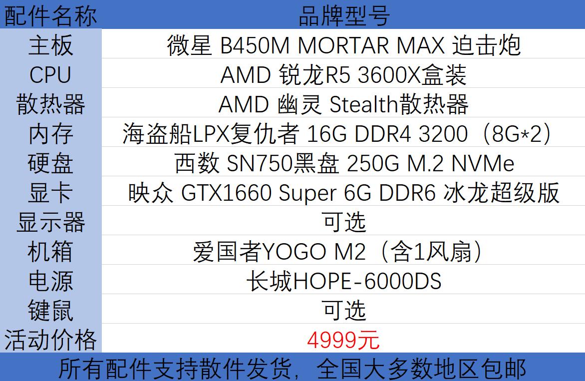 2022年amd与intel配置清单推荐,2020年amd性价比最高的一款cpu