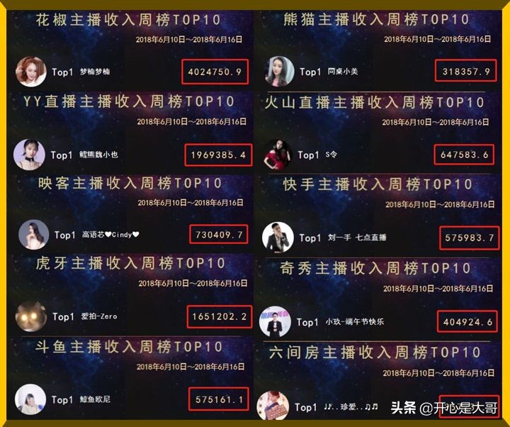 网红大师被ko,网红大师被ko视频