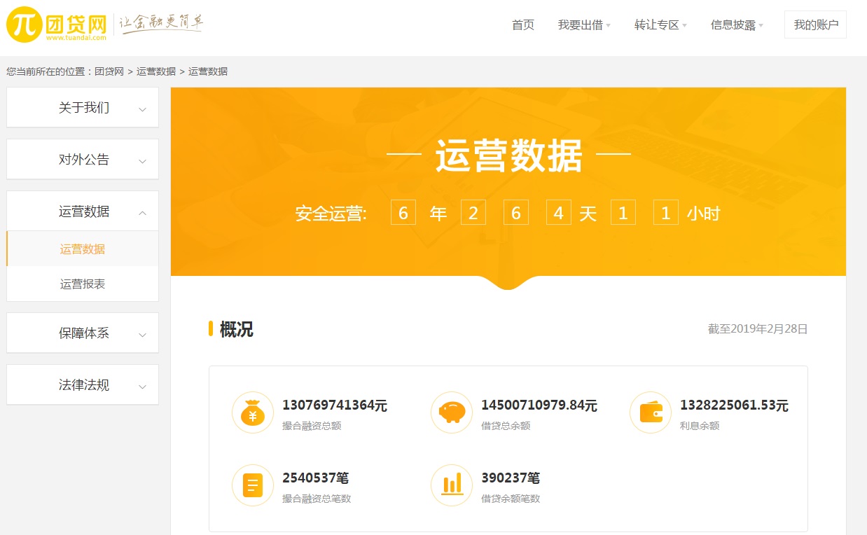 普通人如何投资理财课程,互联网理财平台面临的风险