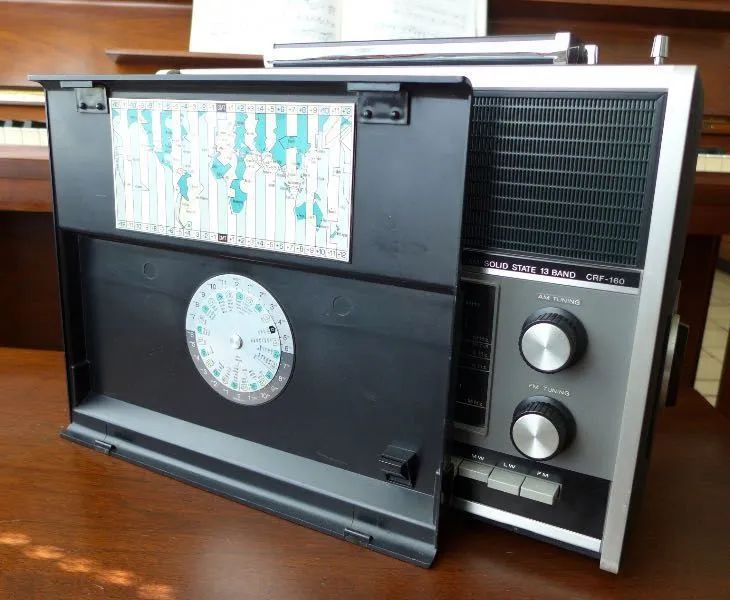 在隔离期间找到好多惊喜旧物,在隔离的这段日子里