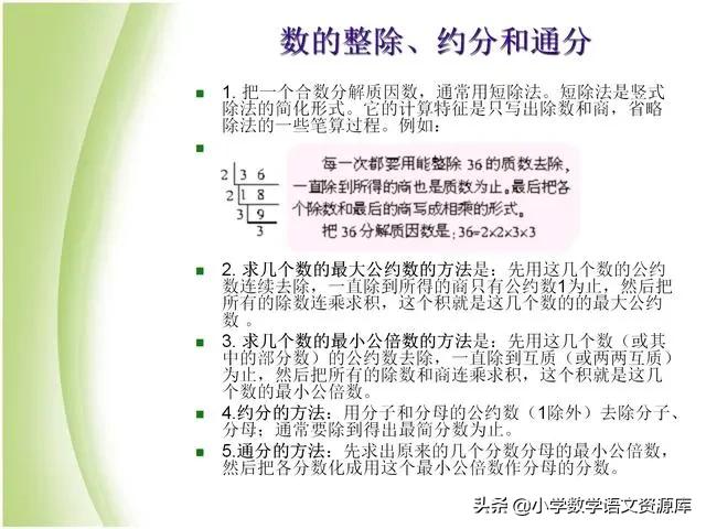 小升初数学复习PPT:数的运算、代数与几何初步知识、比与比例