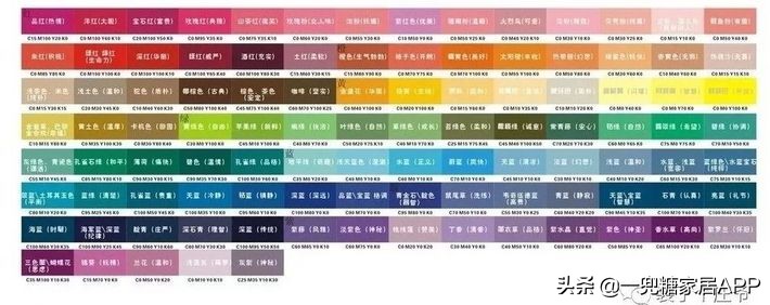 5种色彩搭配案例客厅,临沂家居软装挑选与配色技巧