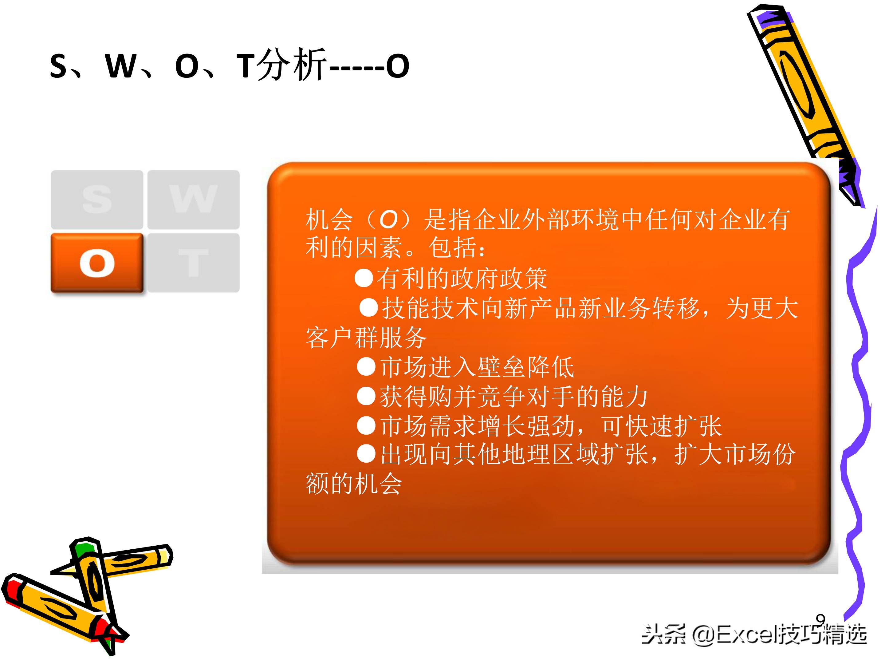 swot分析法ppt做法,swot分析法授课视频