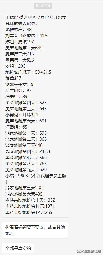 摆摊卖了一副耳环利润6元,摆地摊耳环收入