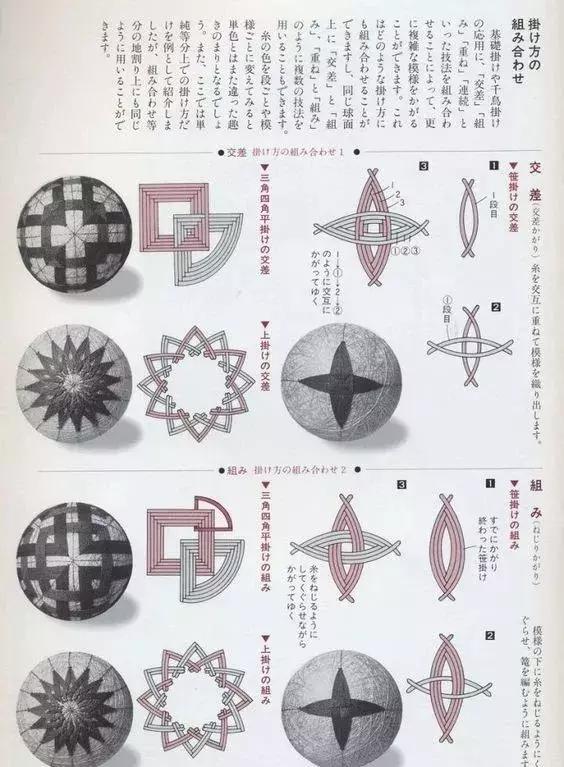 手鞠球各种花色的制作教程,入坑前视频教程