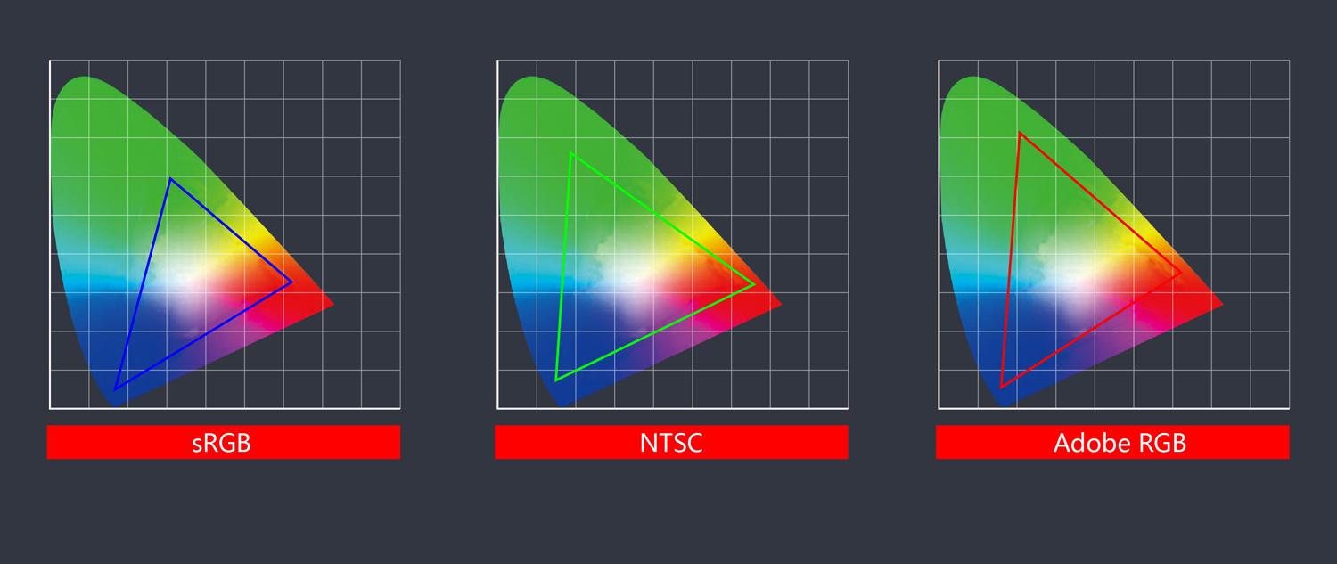 switch游戏机便携版测评,办公和玩switch的显示屏