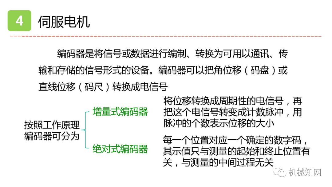 异步电机同步电机步进电机,三相异步电动机是步进还是伺服