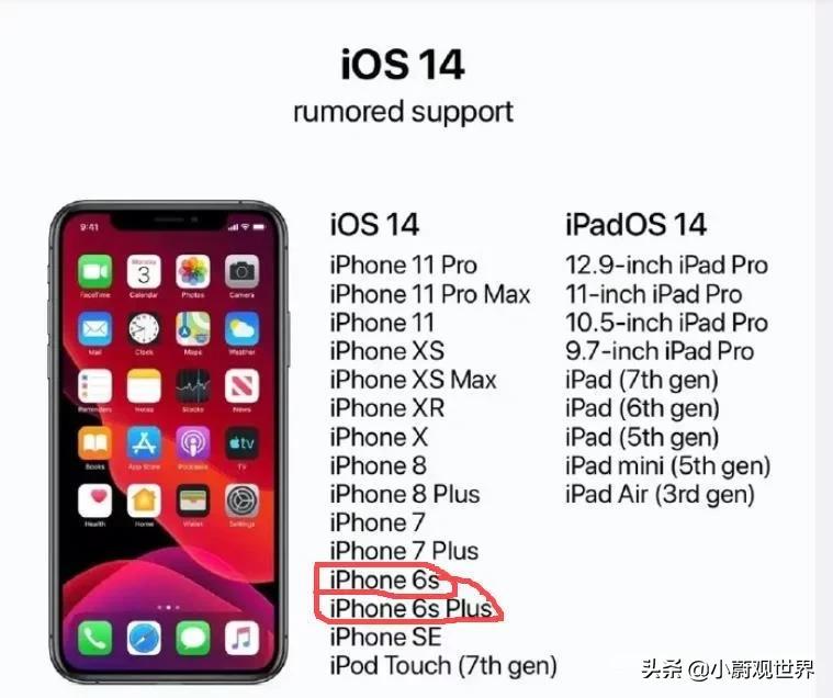IOS14更新包含iPhone6S,却没有iPhone6,差别不止这一点