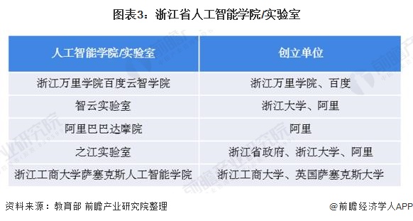 浙江省对比江苏省的经济体,浙江人比江苏人强在哪