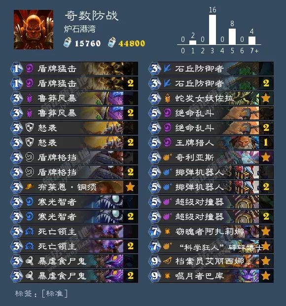 炉石最新狂野卡组排行,最近炉石狂野主流卡组