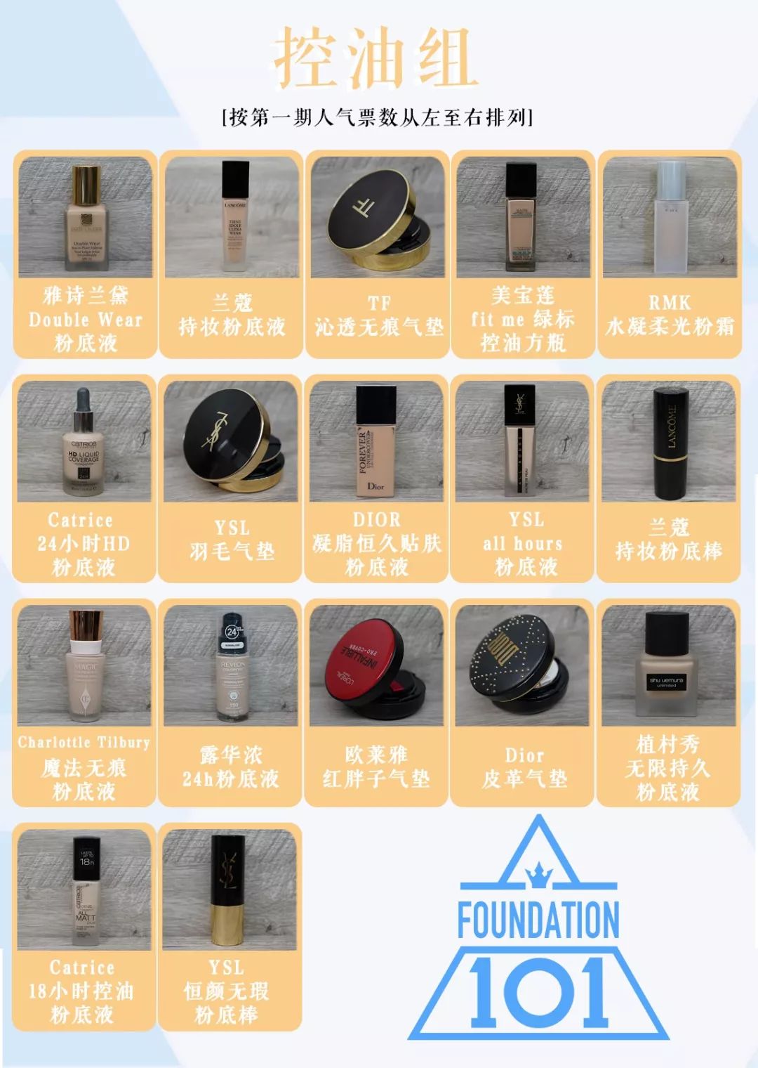 大超测评粉底液,大瓶粉底液推荐油皮持久平价