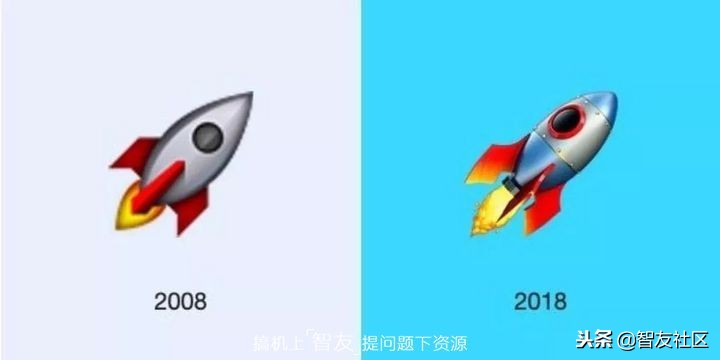 你用的emoji过时了吗？emoji表情十岁了十年中它有哪些变化？
