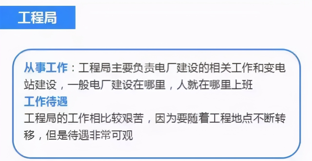 电气工程识图从入门到精通,电气类专业就业方向有哪些