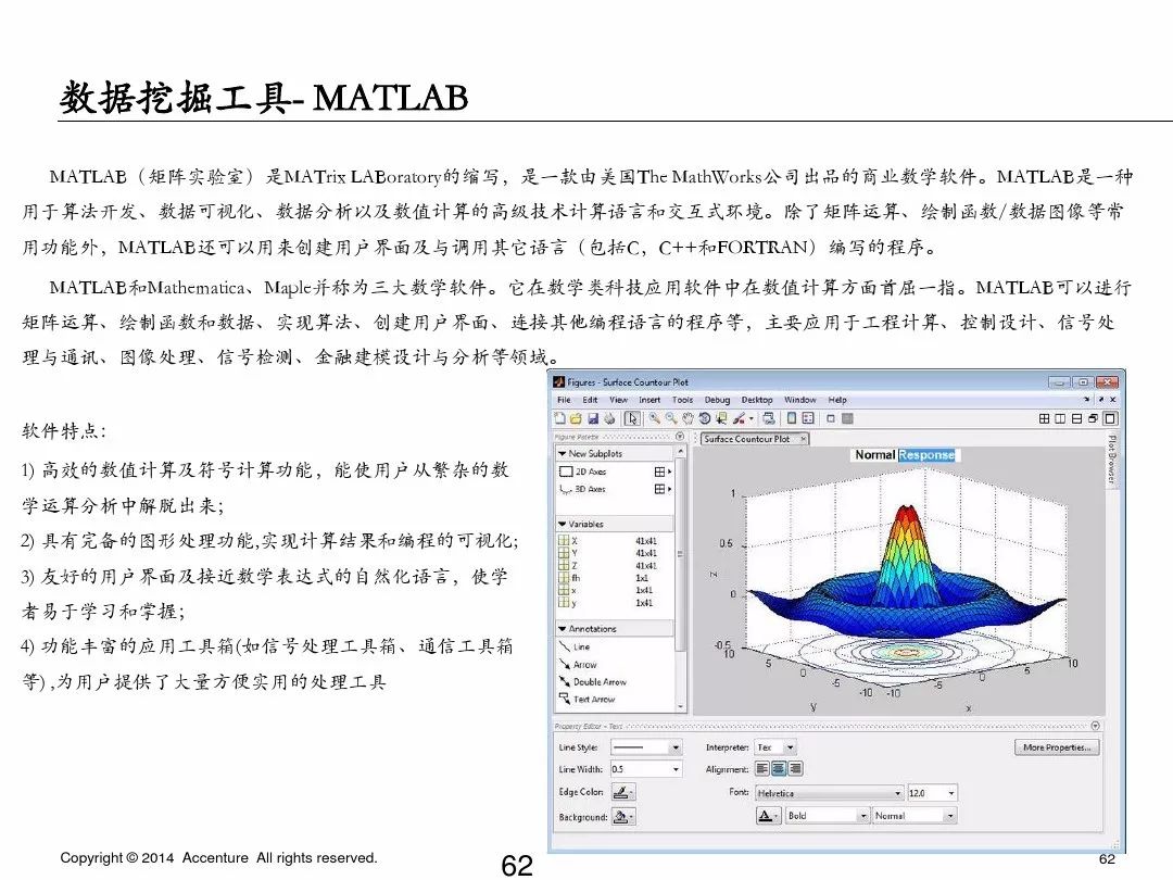 埃森哲业务案例ppt,埃森哲ppt内部设计