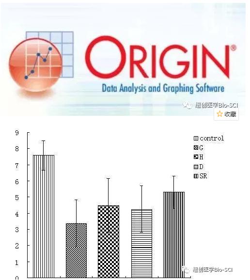 分子生物技术需要用到哪些app,分子生物学知识app介绍
