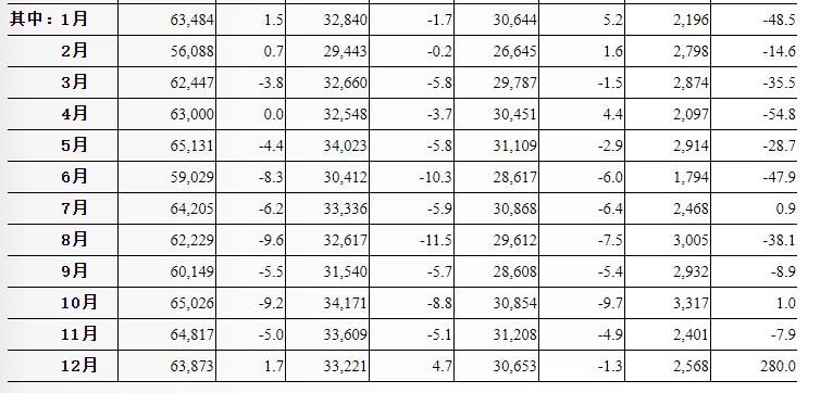 优质的海外市场综合分析——新加坡