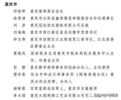 历届全国三八红旗手名单,第一批全国三八红旗手