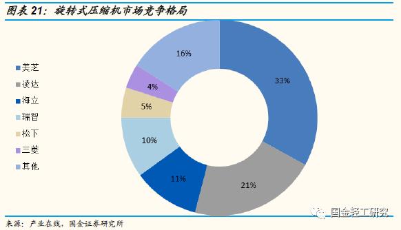 定制家居行业未来的三板斧,定制家居行业破局点