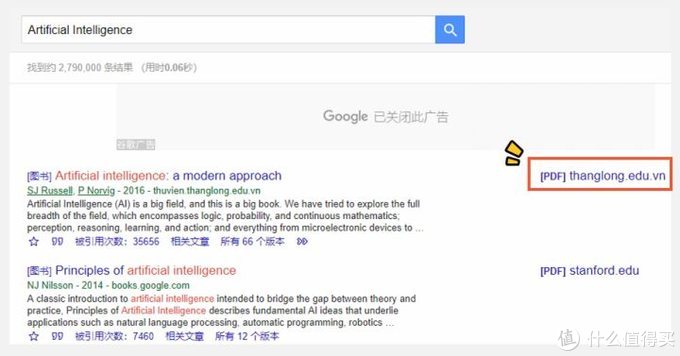 论文发表网站推荐免费,7个免费论文网