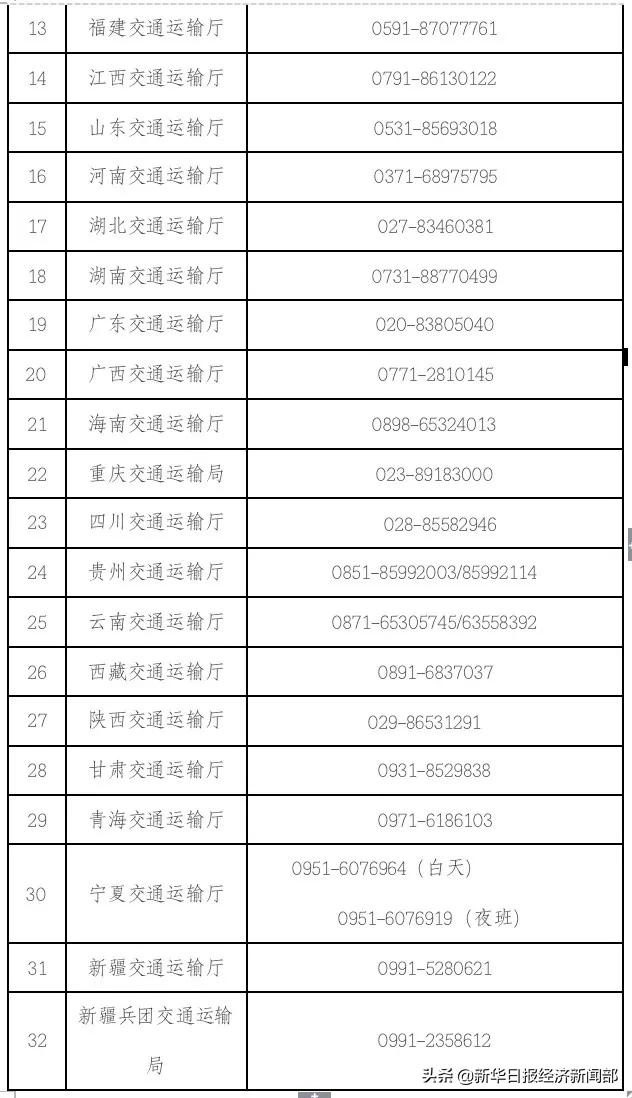 苏锡常一体化最新消息,最新消息苏锡常