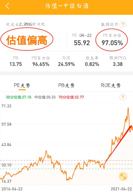 学生买基金要注意什么,大学生买基金有风险吗