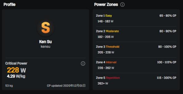 stryd功率计评测,跑步功率区间对应训练效果