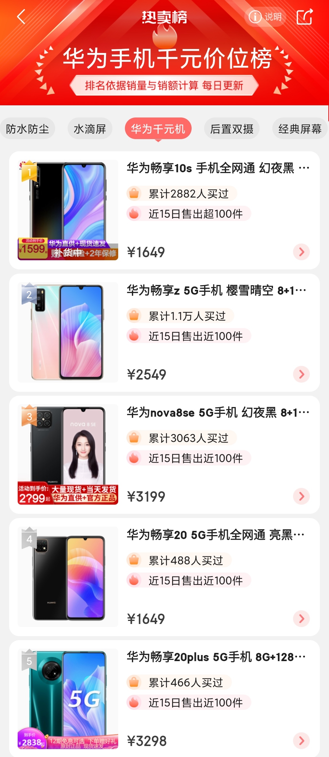 华为畅享10s值得买吗,华为手机价格表华为畅享10s