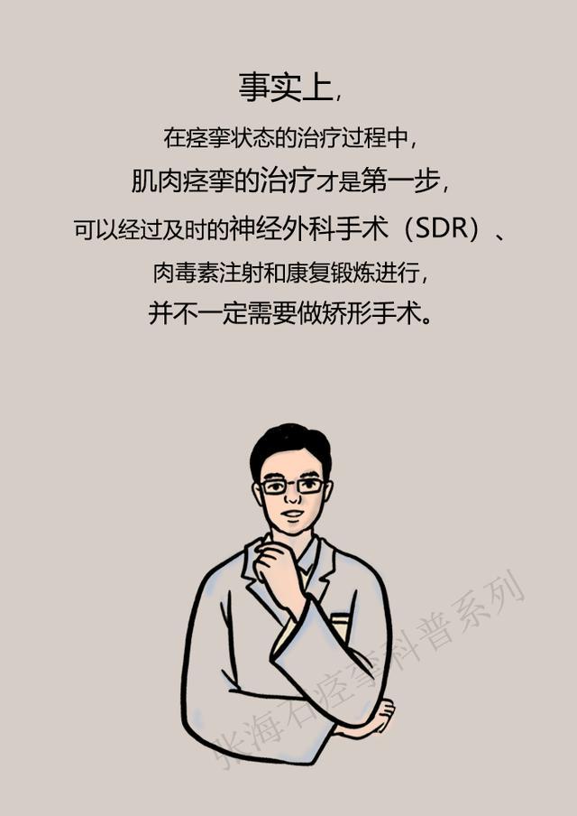 眼睑痉挛如何治疗,痉挛状态如何缓解