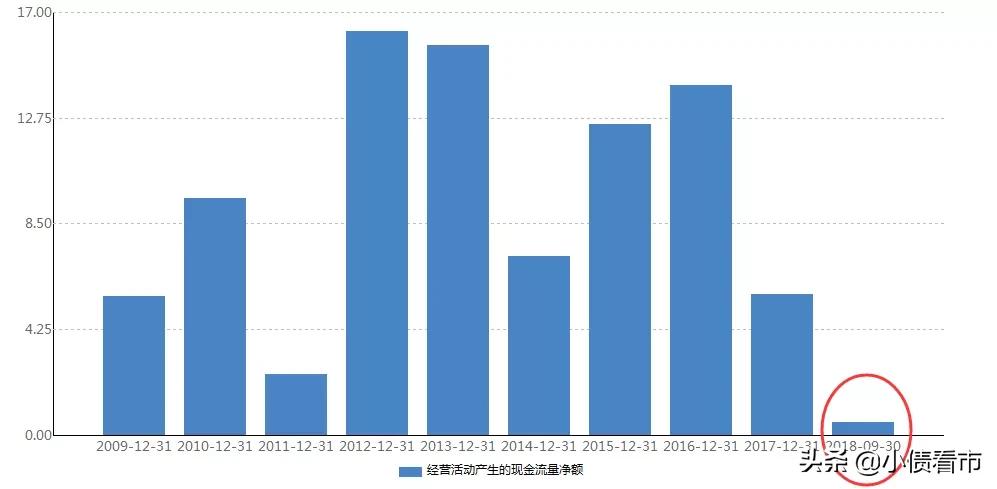 山东胜通集团最近新消息,山东胜通集团资金链