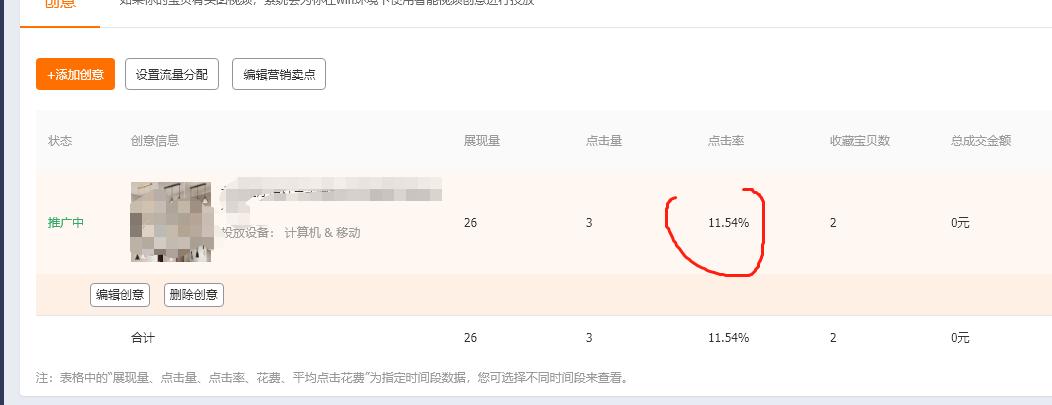 淘宝直通车测图测款实操全流程,淘宝直通车怎么测图实操