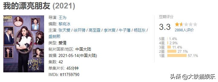 盘点2021十大烂剧,盘点2021最烂电视剧排行榜