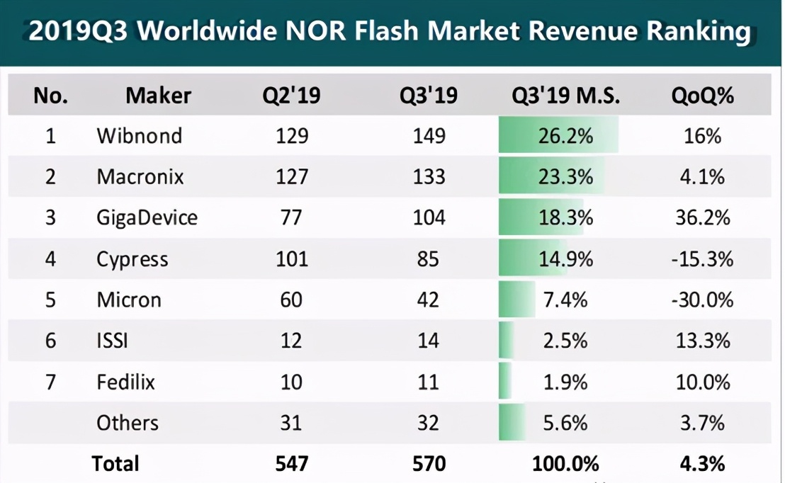 台湾制造业是支柱产业吗,台湾制造业有哪些