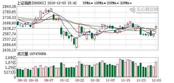 芬太尼引发关注，国内芬太尼产品市场份额最大的是怎样一家公司？